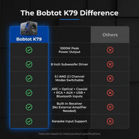 1000W Surround System 5 Wired Satellite Audio Speakers 8 Inch Subwoofer 5.1/2.1 Channel Home Theater Deep Bass Support ARC Optical Bluetooth Karaoke Input — Comparison
