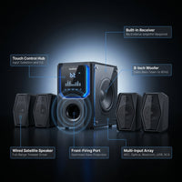 1000W Surround System 5 Wired Satellite Audio Speakers 8 Inch Subwoofer 5.1/2.1 Channel Home Theater Deep Bass Support ARC Optical Bluetooth Karaoke Input — How It Works