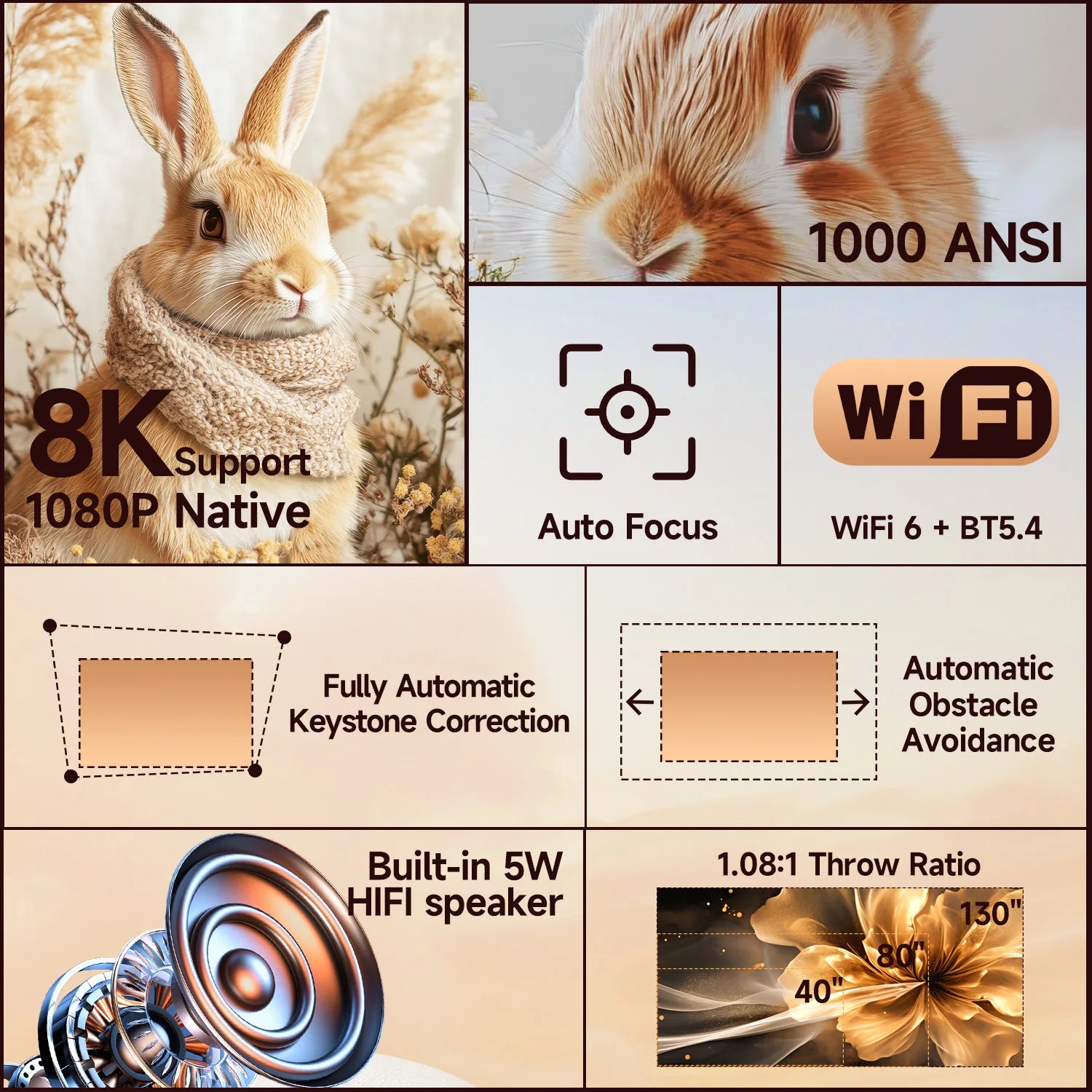 8K Support HD 1080P 1000ANSI X7 Projector with 5W Speaker Android 14 Wifi6 BT5.4 Outdoor Video Home Theater Projector