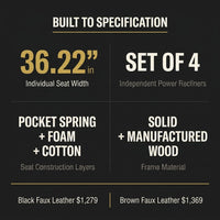 36.22" W Luxury Individual Seat Top Faux Leather Home Theater Seat Recliners Quadruple Seat with USB & Dual Cup Holders & Arm Storage (Set of 4) — Results & Stats