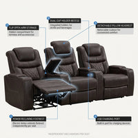 36.22" W Luxury Individual Seat Top Faux Leather Home Theater Seat Recliners Quadruple Seat with USB & Dual Cup Holders & Arm Storage (Set of 4) — How It Works