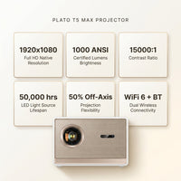 T5 Max Full HD 1080P Projector 4K Google TV 11.0 1000ANSI Wifi 6 Auto Focus Professionalbass Home Theater Projector — Results & Stats
