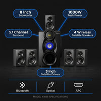 Wireless Surround Sound System Home Theater System, 1000W Surround Speakers 8" Subwoofer 5.1/2.1 Channel Deep Bass with ARC Optical Bluetooth Karaoke Input — Results & Stats